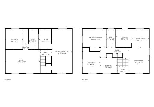 1866 38th Street NW, Rochester, MN 55901