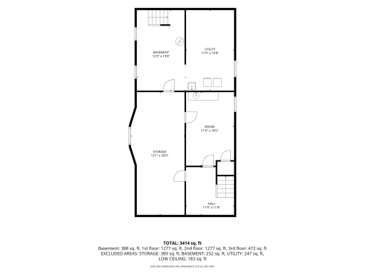 1208 Grand Avenue, Saint Paul, MN 55105