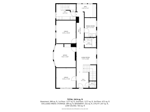 1208 Grand Avenue, Saint Paul, MN 55105