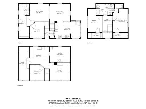3310 Chaska Boulevard, Chaska, MN 55318