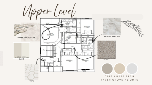 7195 Agate Trail, Inver Grove Heights, MN 55077
