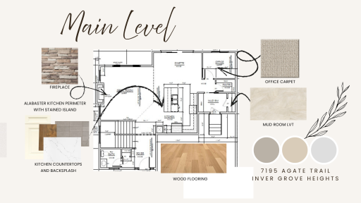 7195 Agate Trail, Inver Grove Heights, MN 55077