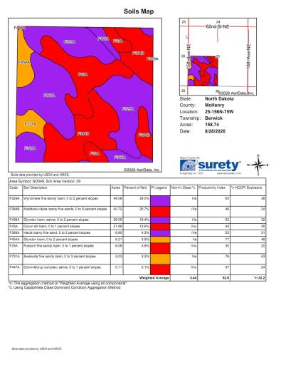Soils_Map (4).jpg