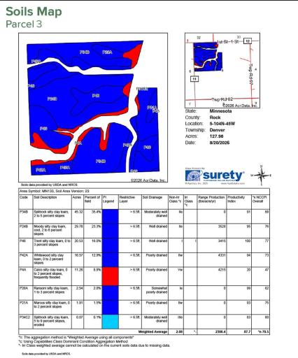 Westphal Soils Map P3.jpg