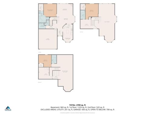 All floors
