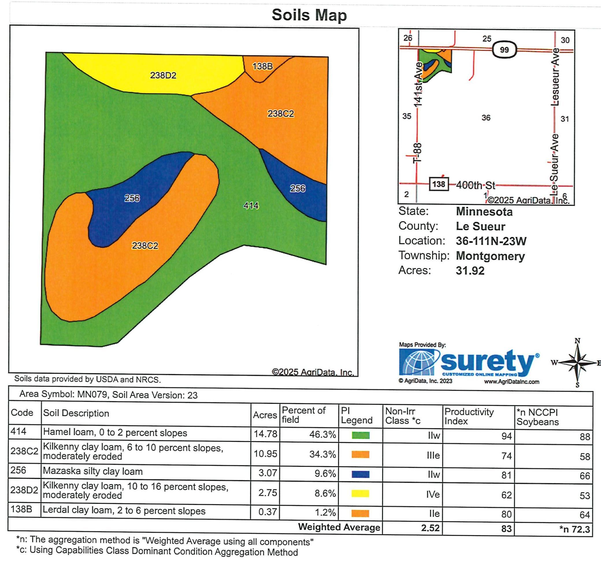 Soils Map