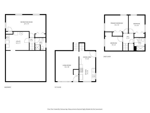 2069 N Ivy Street, North Saint Paul, MN 55109