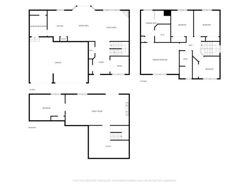 All 3 levels