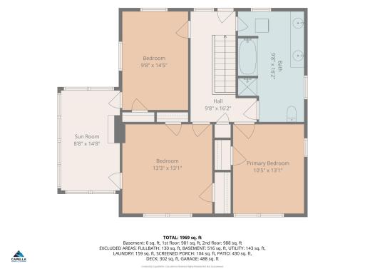 121 Maria Avenue, Saint Paul, MN 55106