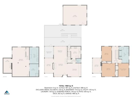 121 Maria Avenue, Saint Paul, MN 55106