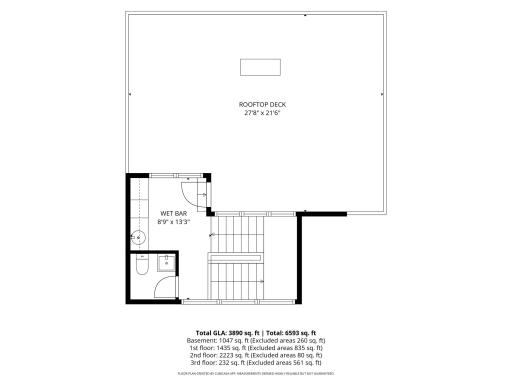 674 Montcalm Place, Saint Paul, MN 55116