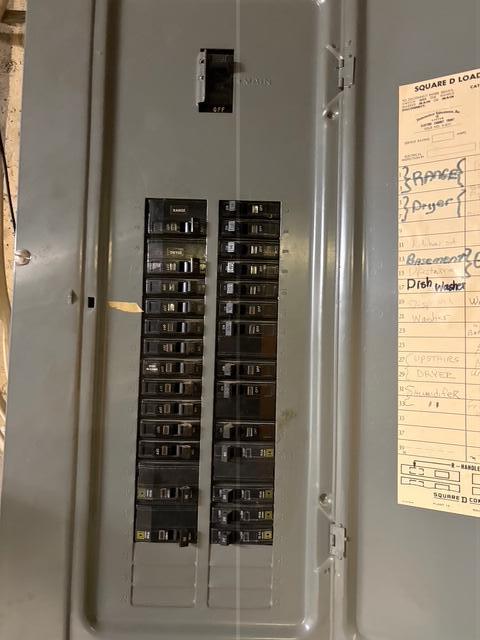 Base. Elec. Brk. Box