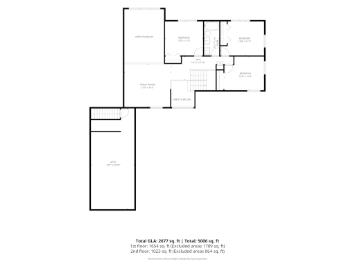 9196 Jewel Lane N, Forest Lake, MN 55025