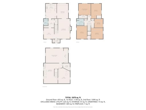 Total Square Feet