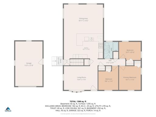 1699 Oakwood Drive, Shoreview, MN 55126