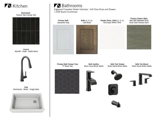 20139 Gothic Avenue | Kitchen and Bath Selections