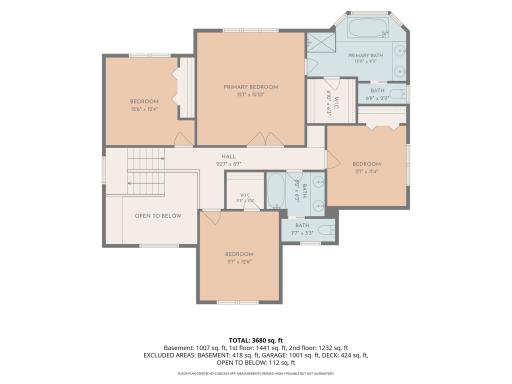 9314 Peony Lane N, Maple Grove, MN 55311