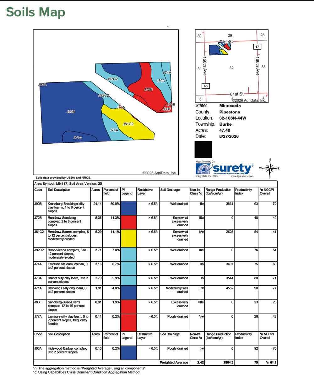 Full Soils Map.jpg