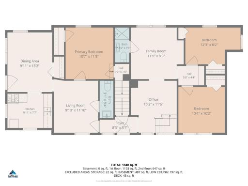 4655 5th Street NE, Columbia Heights, MN 55421