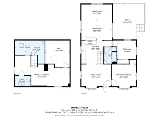 1657 Princeton Avenue, Saint Louis Park, MN 55416