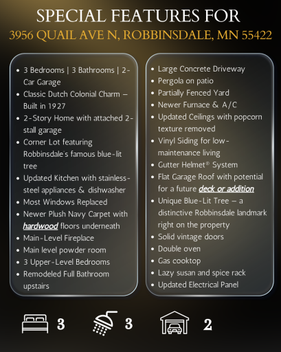 Special Features - 3956 Quail Ave N, Robbinsdale.png