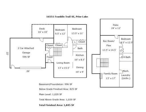 16551 Franklin Trail SE, Prior Lake, MN 55372
