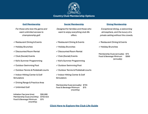 Bracketts Crossing Country Club Membership Info