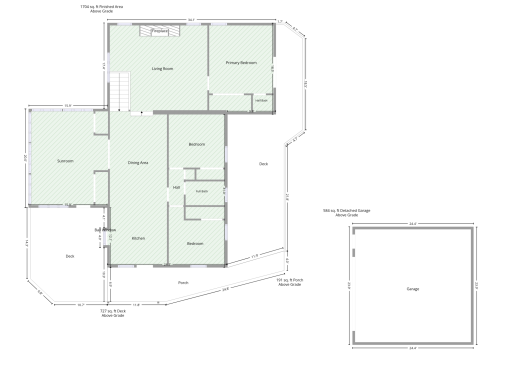4236 Rice Street, Shoreview, MN 55126