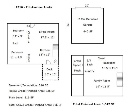 1316 7th Avenue, Anoka, MN 55330