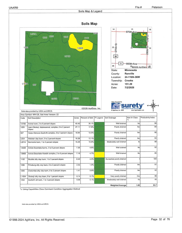 Farmstead Soil map2.png