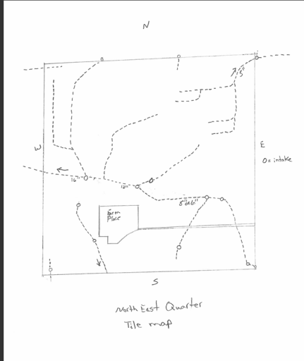 86595L 280th Street, Danube, MN 56230