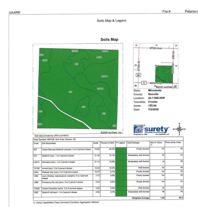 Soil Map Land2.png