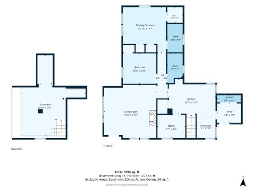 2526 2nd Street N, North Saint Paul, MN 55109