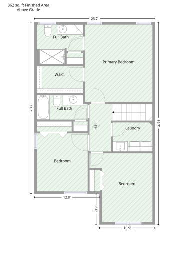 738 Greten Lane, Hastings, MN 55033