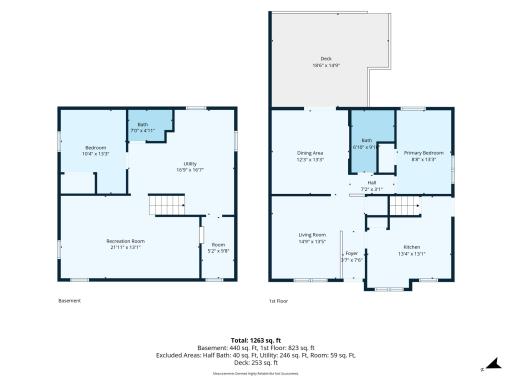 4407 Washington Street NE, Columbia Heights, MN 55421