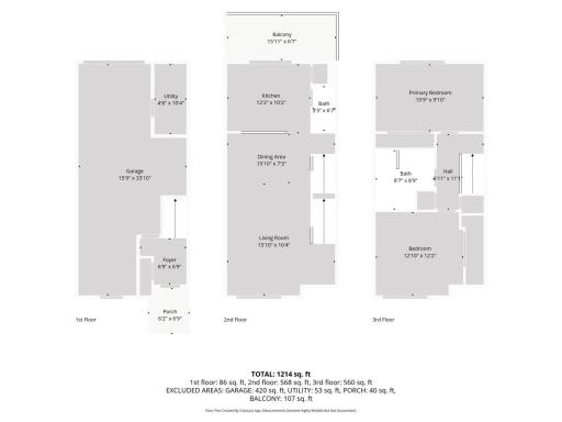 903 8th Avenue N, Minneapolis, MN 55411