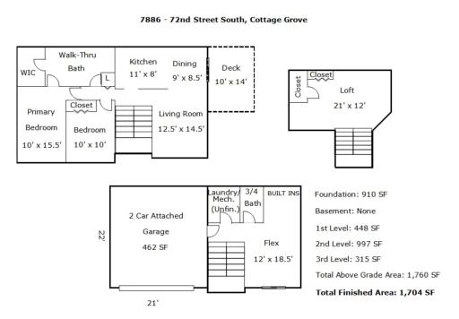 7886 72nd Street S, Cottage Grove, MN 55016