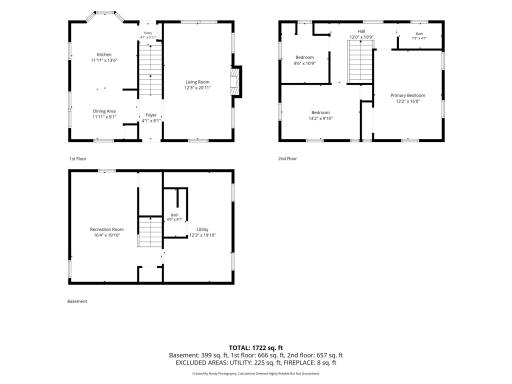 1776 Asbury Street, Saint Paul, MN 55113