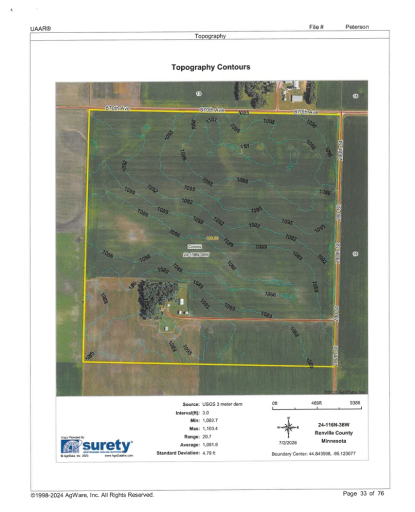 86595tt 280th Street, Danube, MN 56230