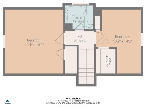 1232 Skillman Avenue W, Roseville, MN 55113