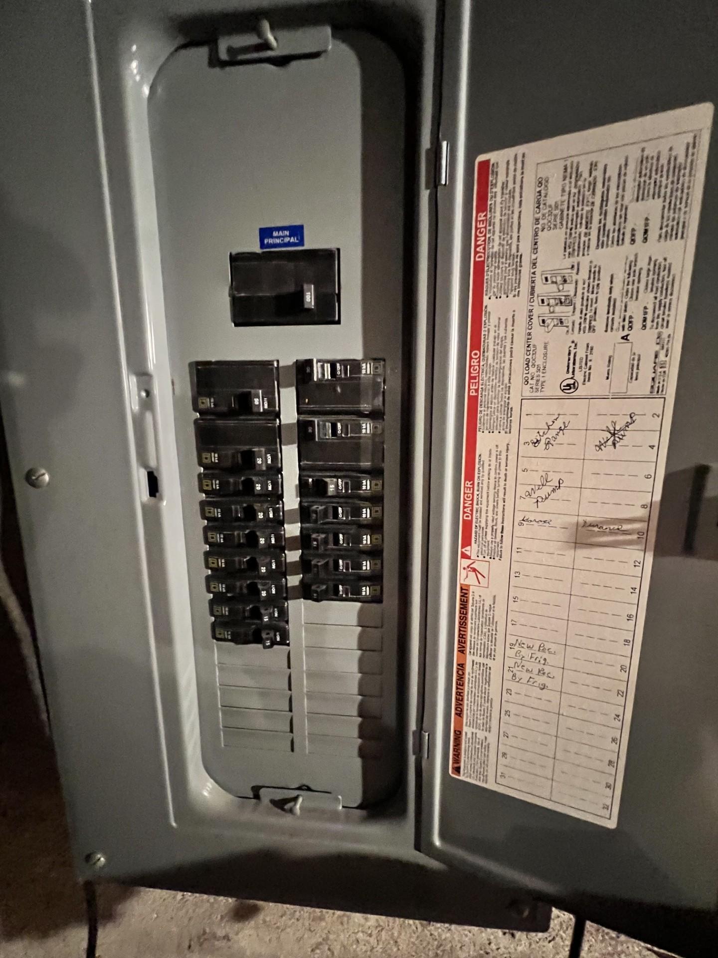 Electric panel