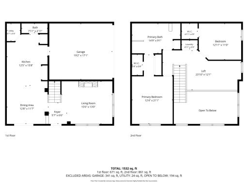 7756 Buttercup Court, Chanhassen, MN 55317