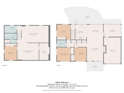 all_floors_2999_asbury_street_roseville_with_dim.jpg