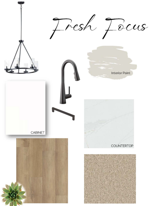 Curated Collection is Fresh Focus with Black trim!