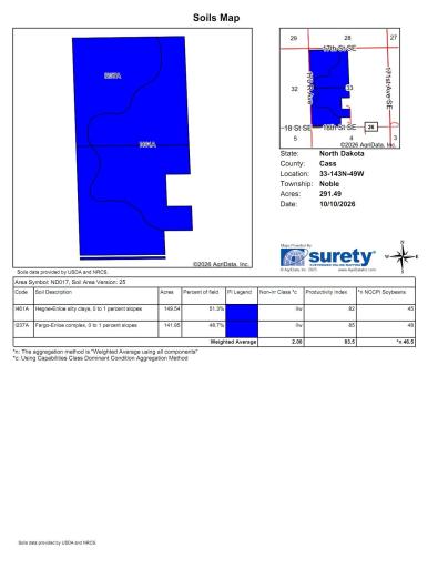 TBD 18 St E, Gardner, ND 58042