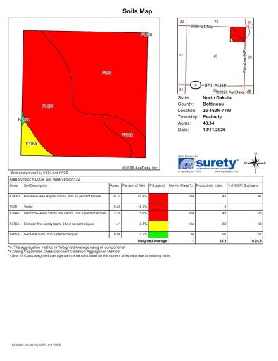 tbd 98 St NE Lot 2, Bottineau, ND 58318