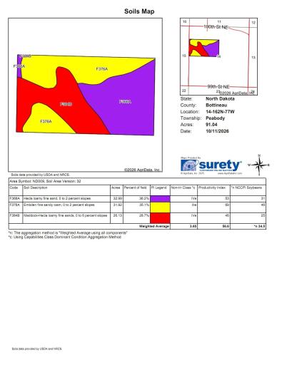 TBD 4 Ave NE Lot 1, Bottineau, ND 58318
