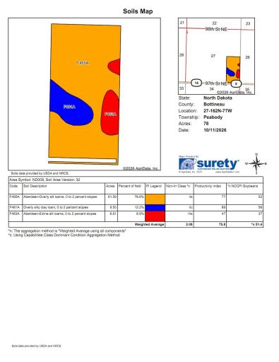TBD 97 St NE Lot 3, Bottineau, ND 58318
