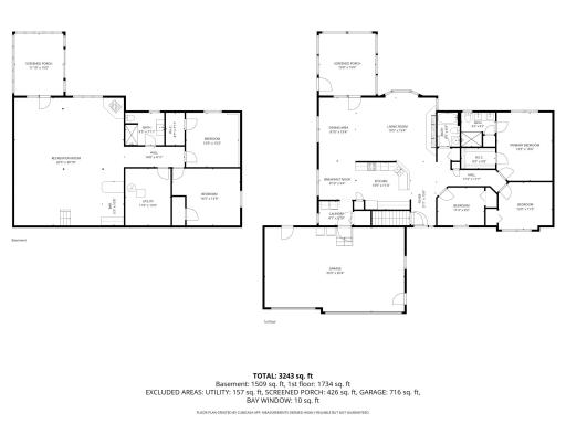 310 N Lincoln Street, Redwood Falls, MN 56283