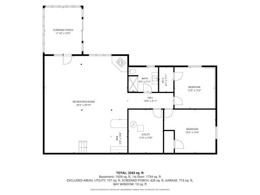 310 N Lincoln Street, Redwood Falls, MN 56283